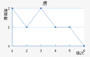 ²ǽ