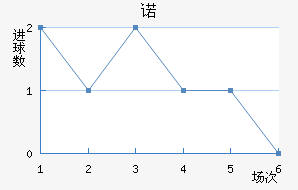 ŵ˽