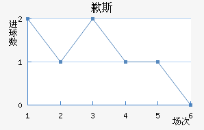 Ǹ˹