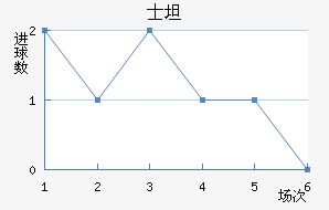 ʿ̹˹ǽ