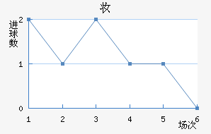 ױǽ
