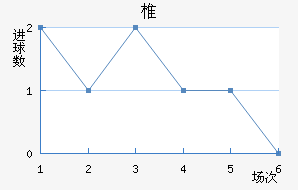 ׵ǽ