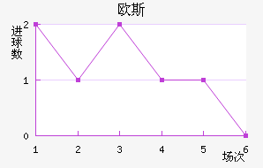 ŷ˹ݶ