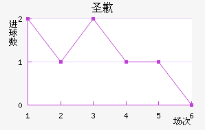 ʥǸ