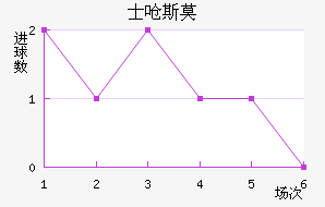 ʿǺ˹Īǽ