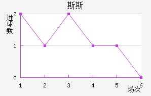 ˹˹