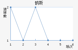 ȵ˹ά˽