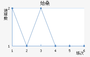 ʼɣ̹½