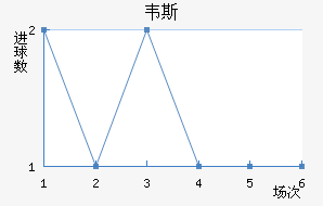 Τ˹ֽ