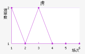 ²ǽ