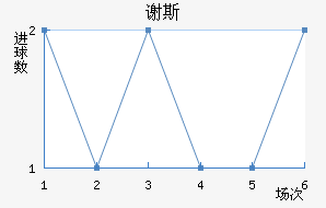 л˹