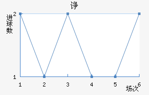 µں˽
