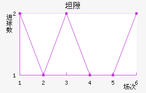̹϶