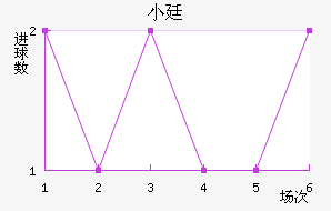 С͢˽