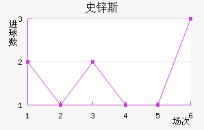 ʷп˹