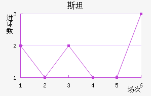 ˹̹½