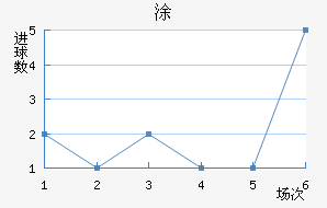 ʰͿ