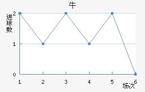 ţǽ