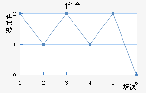 ֶǡ