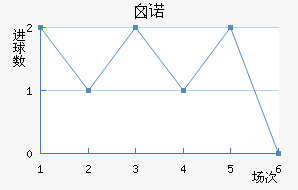 ضŵֽ