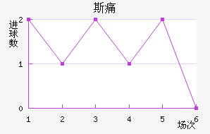 ˹ʹ