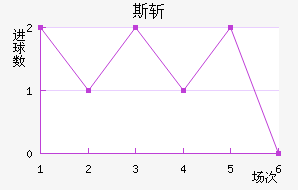 ˹ն