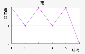 Τ˹