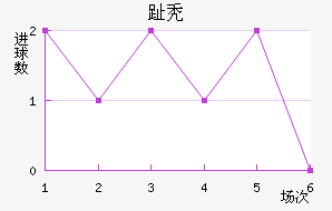 ֺͺ