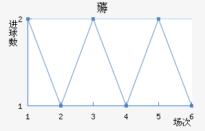 ޶̹