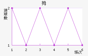 Ĵǽ