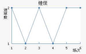 ׶ֶ