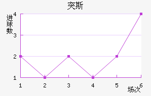 ͻ˹