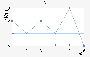 NKղ