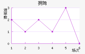 ӵķǽ