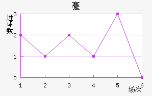忨