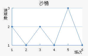 ɳͰ