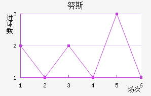 Ŭ˹̺