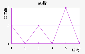 ACҰ޽