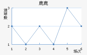 ¹¹ǽ