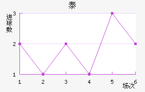 ̩