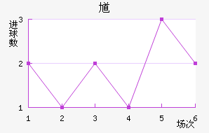 ظ½