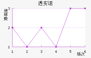 ͸ʵŵ