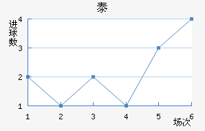 ̩
