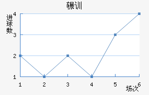 շѶ½