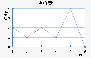̨ά̩