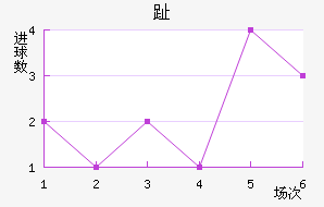 ֺķ