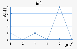 񿨸׽