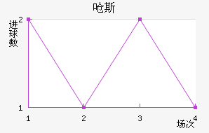 Ǻ˹
