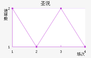 ʥ˵˹ӽ