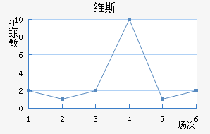 ά˹